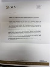 Load image into Gallery viewer, Perfect Matching Pair of Oval Shape Diamonds 1.07cts/1.08cts (Type IIA)
